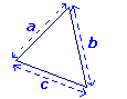 Appliquer la propriété de l'inégalité triangulaire - illustration 2
