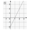 Proportionnalité (2) : proportions, pourcentages et applications - illustration 1