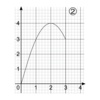 Proportionnalité (2) : proportions, pourcentages et applications - illustration 1