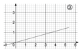 Proportionnalité (2) : proportions, pourcentages et applications - illustration 1