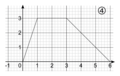 Proportionnalité (2) : proportions, pourcentages et applications - illustration 1