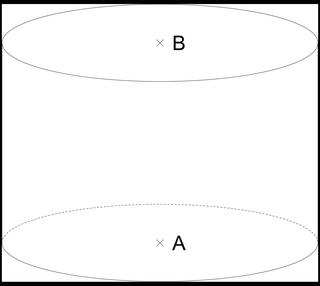 Solides - illustration 3