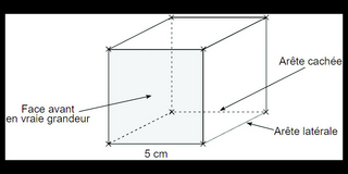 Solides - illustration 4