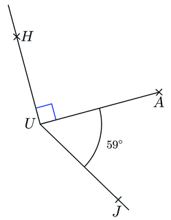 Angles - illustration 1