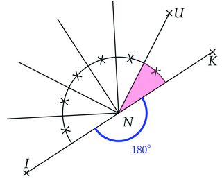Angles - illustration 2