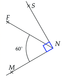 Angles - illustration 3