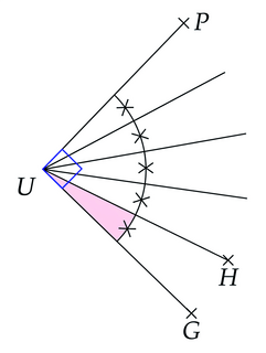 Angles - illustration 4