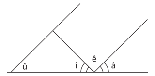 Angles - illustration 5