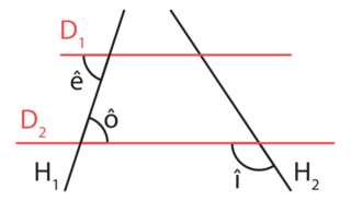 Angles - illustration 6