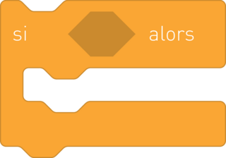 Concevoir, écrire, tester et mettre au point un programme informatique - illustration 2