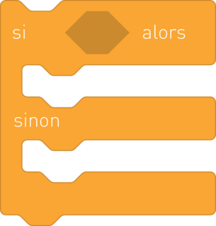 Concevoir, écrire, tester et mettre au point un programme informatique - illustration 3