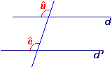 Montrer que deux droites sont parallèles à l'aide d'angles égaux - illustration 2