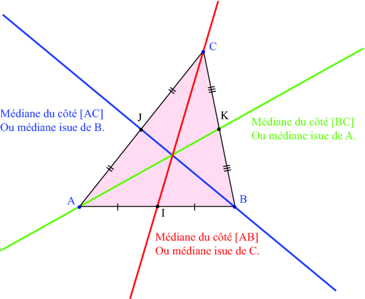 Image 5mdr01i03 Tracer les médianes dans un triangle Réviser une