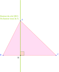 Tracer les hauteurs dans un triangle - illustration 1