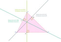 Tracer les hauteurs dans un triangle - illustration 3