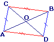 Utiliser les propriétés d'un parallélogramme - illustration 1