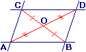 Utiliser les propriétés d'un parallélogramme - illustration 2