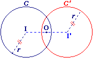 Construire le symétrique d'un cercle par symétrie centrale - illustration 1