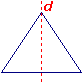 Reconnaître une symétrie - illustration 2