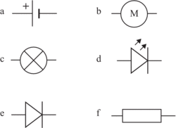 Schématiser un circuit électrique - illustration 3