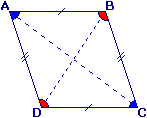 Reconnaître et construire un parallélogramme - illustration 1