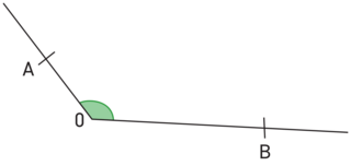 Angles (1) : construction - illustration 3