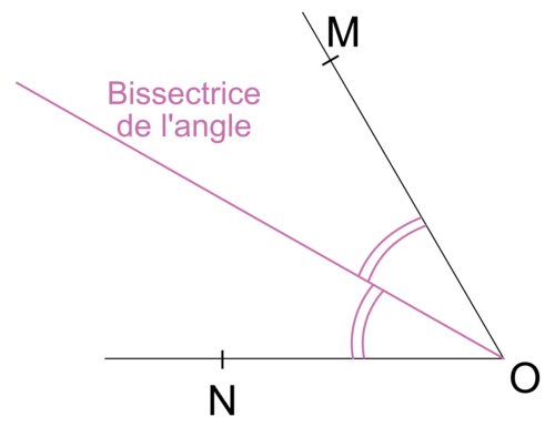 Angles (2) : angles particuliers - illustration 4