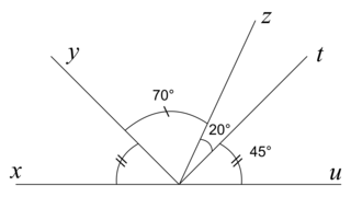 Angles (2) : angles particuliers - illustration 5