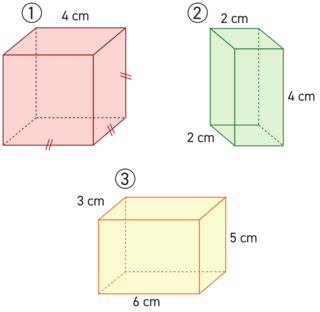 Volumes et contenances - illustration 2