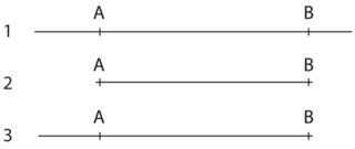 Premiers éléments de géométrie - illustration 1