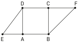 Distances et cercles - illustration 3