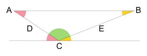 Triangles - illustration 2