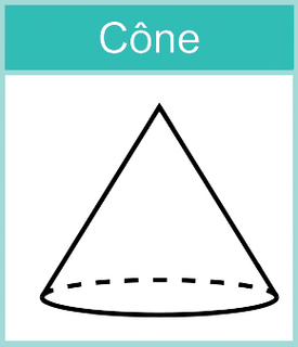 Solides de l'espace et assemblages - illustration 6