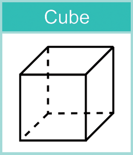 Solides de l'espace et assemblages - illustration 1