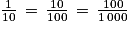 \frac{1}{10}\, =\, \frac{10}{100}\, =\, \frac{100}{1\, 000}