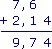 Additionner des nombres décimaux - illustration 3