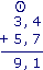 Additionner des nombres décimaux - illustration 4