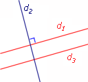 Montrer que deux droites sont perpendiculaires - illustration 3