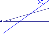 Construire le symétrique d'un angle par symétrie axiale - illustration 3