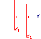 Montrer que deux droites sont parallèles - illustration 1