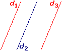 Montrer que deux droites sont parallèles - illustration 2