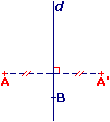 Construire le symétrique d'un point par symétrie axiale - illustration 1