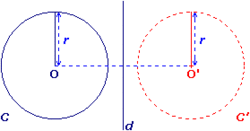 Construire le symétrique d'un cercle par symétrie axiale - illustration 1