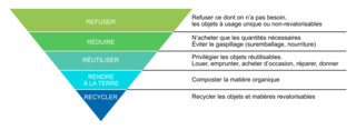 Le tube de dentifrice - illustration 3