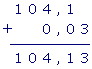 Additionner des nombres décimaux - illustration 8