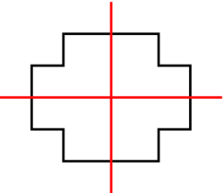 Construire le symétrique d'une figure par rapport à une droite - illustration 3