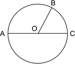 Identifier le centre, le rayon et le diamètre d'un cercle - illustration 4