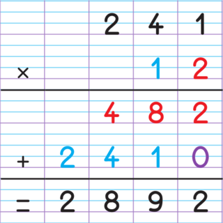 Multiplier par un nombre à deux chiffres - illustration 1