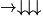 \rightarrow \downarrow \downarrow \downarrow