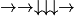 \rightarrow \rightarrow \downarrow \downarrow \downarrow \rightarrow